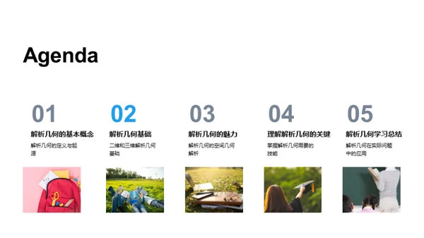 解析几何之魅力