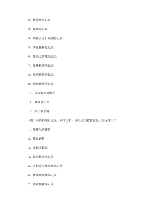 幼儿园后勤管理工作培训之卫生保健管理.docx