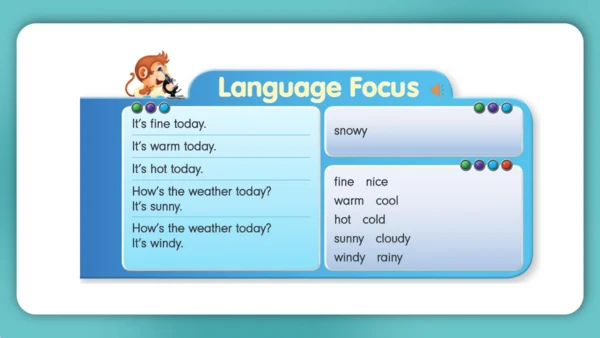 Unit 4  How's the weather today?  Lesson 23- Lesso