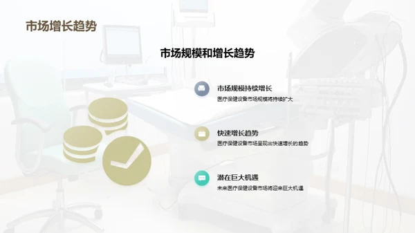 医疗设备未来展望
