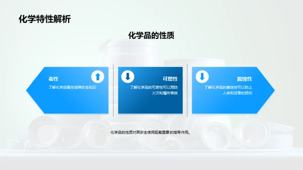 3D风生物医疗教学课件PPT模板