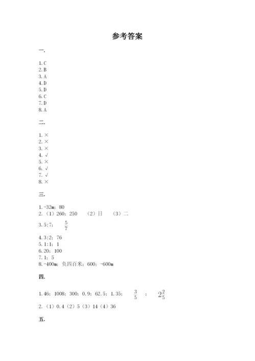 小学毕业班数学检测题及完整答案（网校专用）.docx