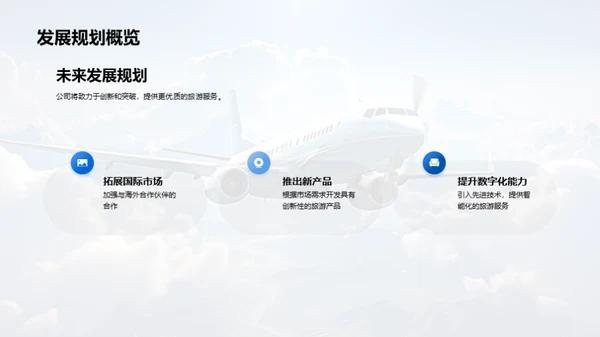 旅游业的革新之旅