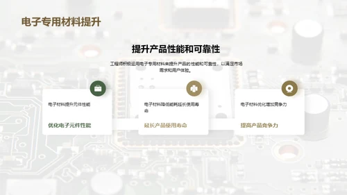 电子材料：揭秘未来科技