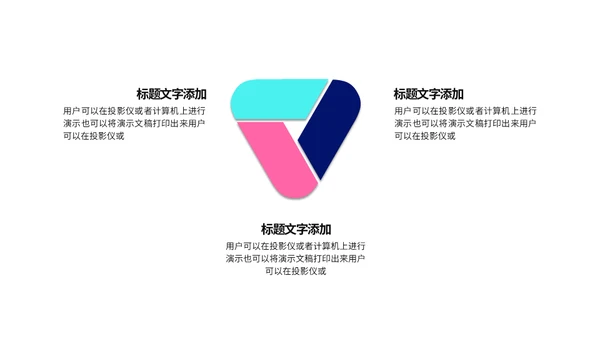 蓝色简约风职业规划教学汇报通用PPT模板
