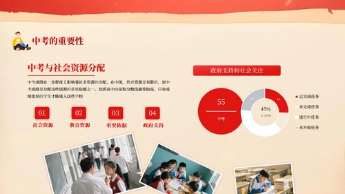 红色系决胜中考课件PPT模板
