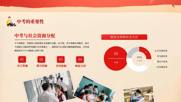 红色系决胜中考课件PPT模板