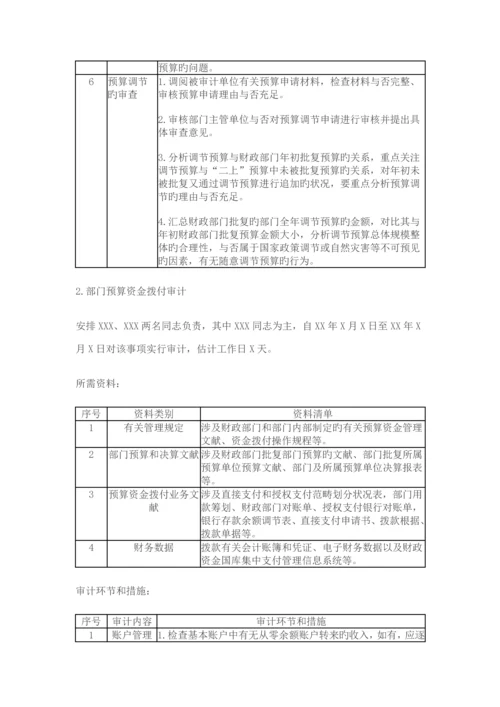 新准则审计实施的专题方案范本.docx