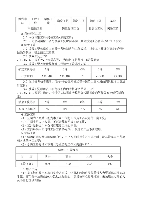 江苏徐工机械薪酬管理规定