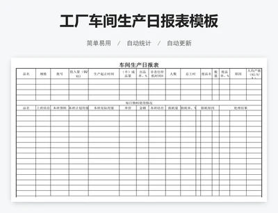 工厂车间生产日报表模板