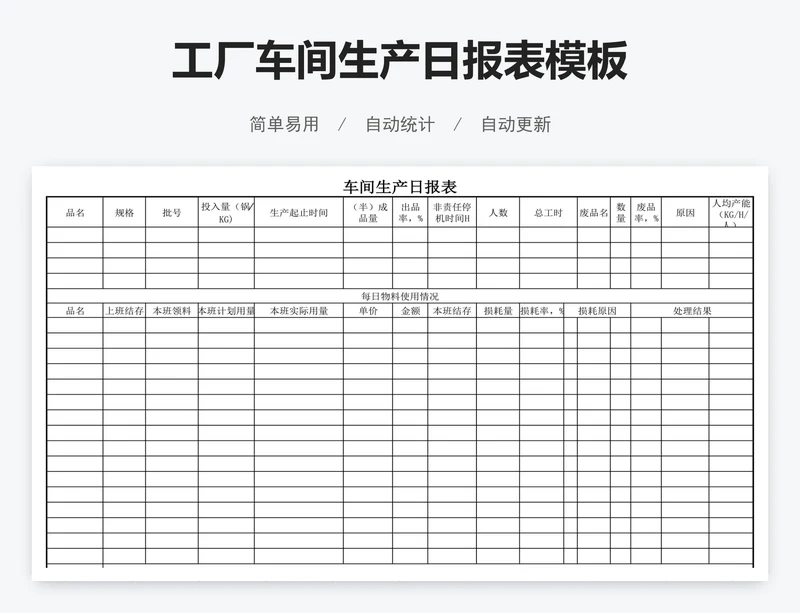 工厂车间生产日报表模板