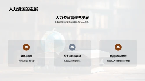 全面管理学精讲