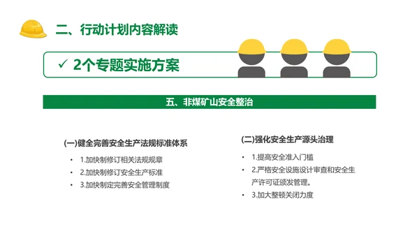 安全生产专项整治三年行动PPT课件模板