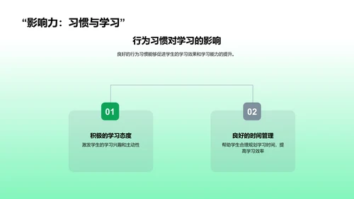 新生适应技巧讲座PPT模板