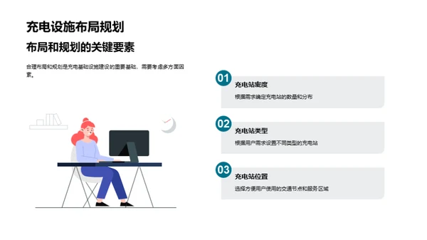 科技风交通汽车商务培训PPT模板