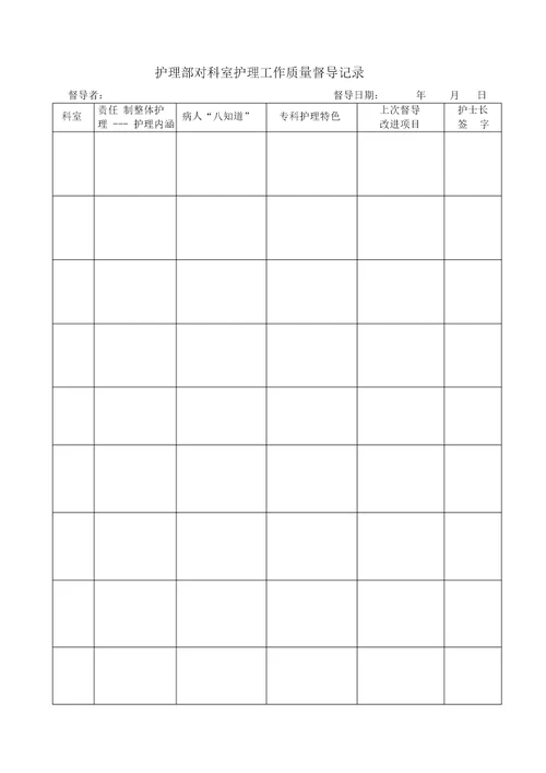 护理部对科室护理工作质量督导记录