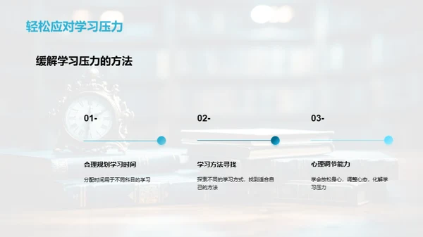 高一生活之导航
