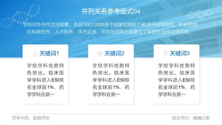 广东药科大学专属课题学术汇报毕业答辩通用PPT模板