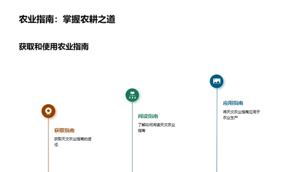 大寒天象农业影响