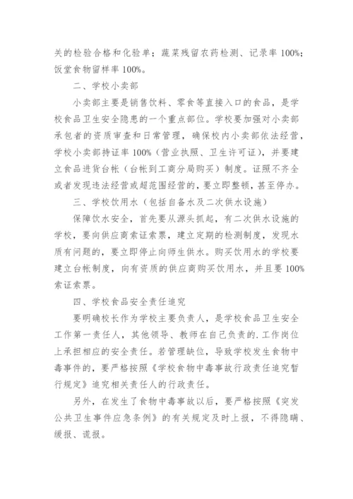学校食品安全管理制度_1.docx