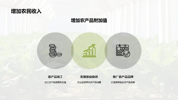 未来农业：绿色革命