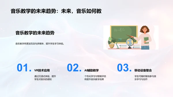 初中音乐PPT教学法