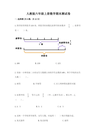 人教版六年级上册数学期末测试卷及答案【名师系列】.docx