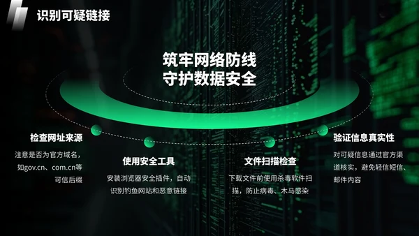 绿色科技风网络安全宣传周科普讲座PPT模板