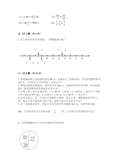 小学毕业班数学检测题（完整版）.docx