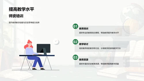 历史教育新实践PPT模板