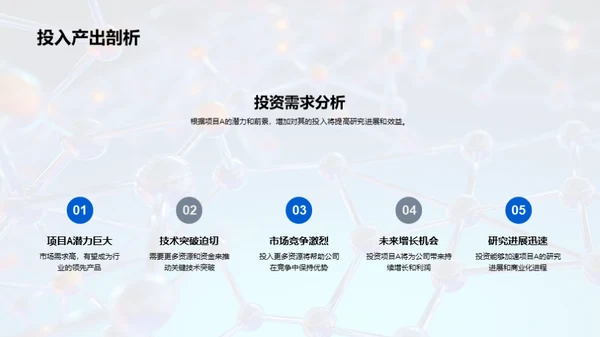 生物医疗化学突破