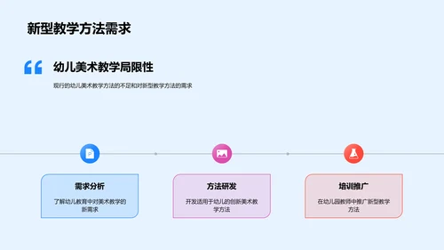幼儿美术新教学法PPT模板