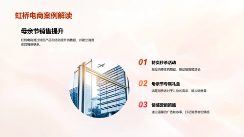 母亲节商业价值探讨PPT模板