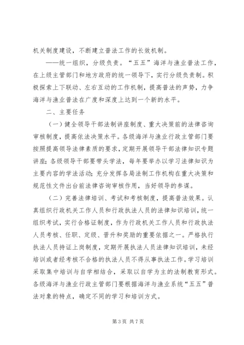 市海洋与渔业系统五五普法规划 (2).docx