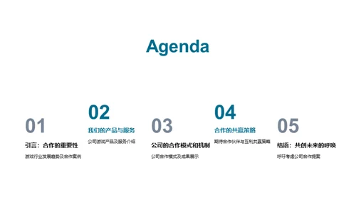 共创游戏未来