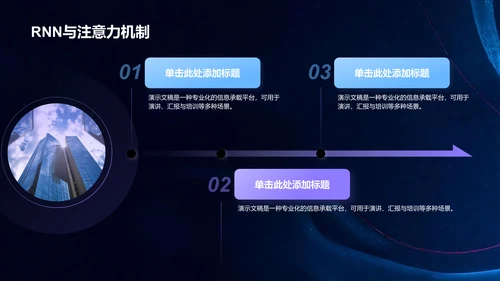 循环神经网络原理解析PPT模板