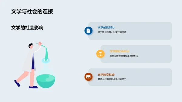 专科之路：文学探索