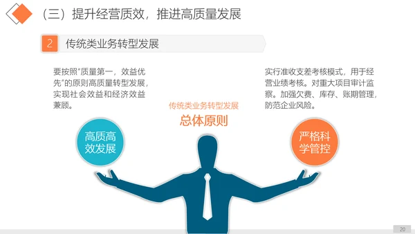 单位公司企业年终工作总结汇报PPT模板