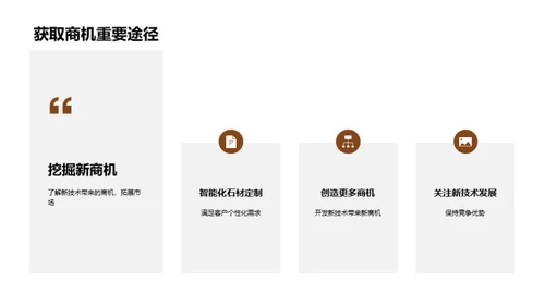 装饰产业科技革新