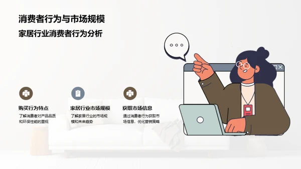 家居消费者行为洞察