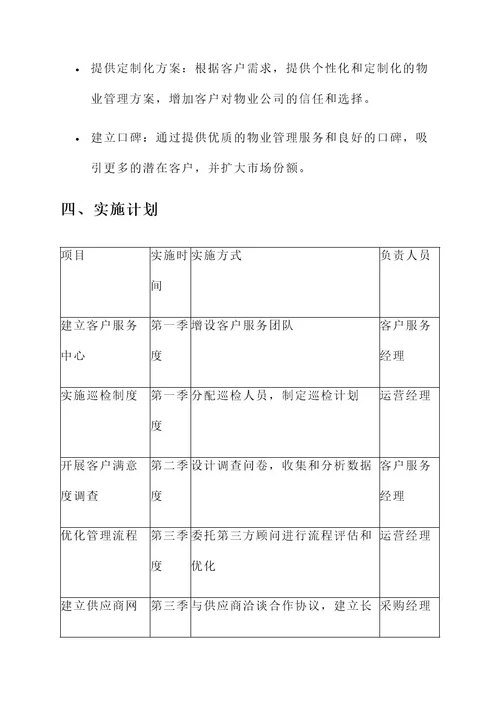 物业公司竞赛实施方案