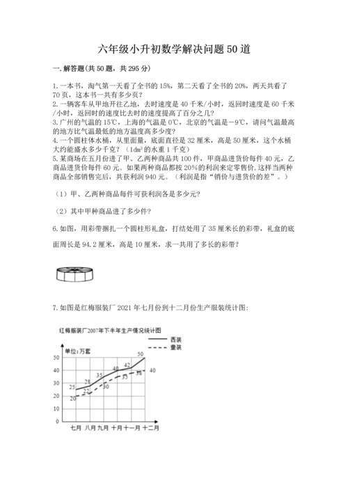 六年级小升初数学解决问题50道带答案（a卷）.docx