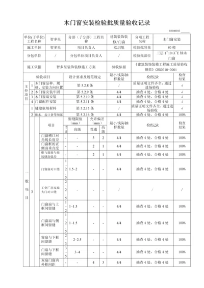 木门窗安装检验批质量验收记录.docx