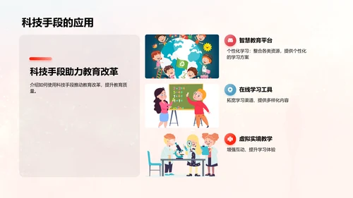 创新教育与终身学习