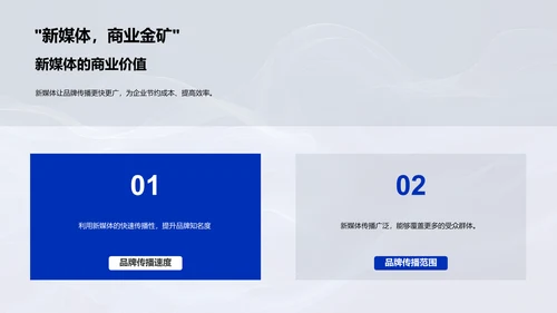新媒体与品牌建设PPT模板