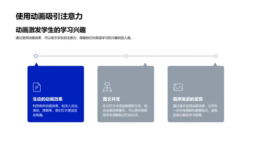 优化英语课堂教学PPT模板