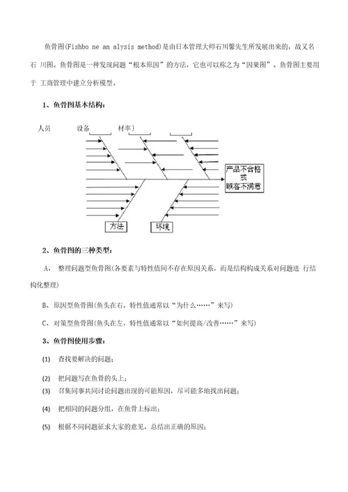 几种常用的问题分析工具