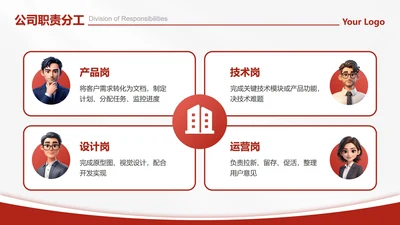 职责分工-红色商务风4项公司职责分工PPT单页