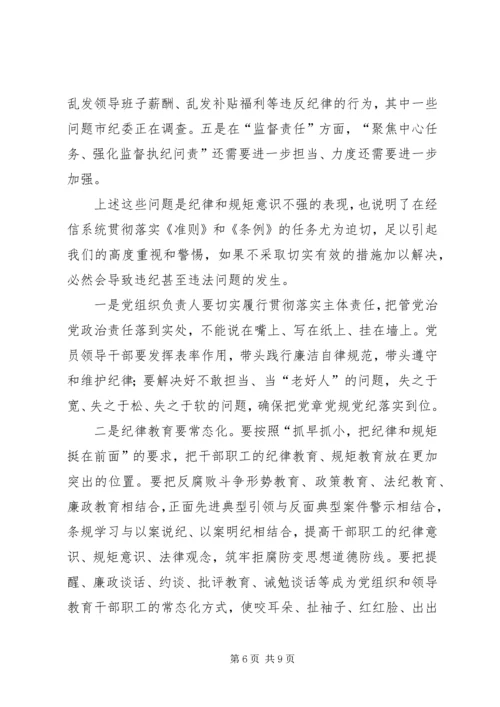 学院党委学习贯彻《准则》和《条例》情况报告 (3).docx