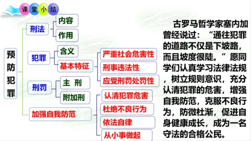 5.2预防犯罪 课件(共18张PPT)